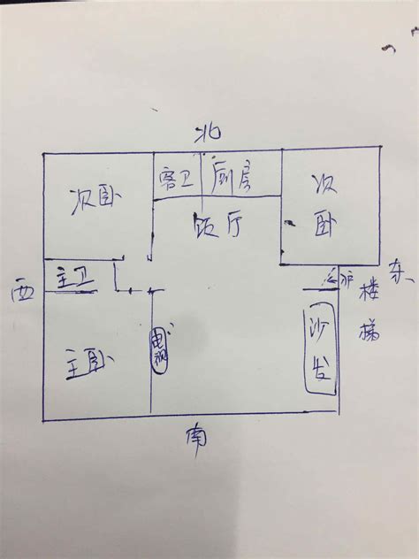 坐南朝北的房子優缺點|一張圖秒懂 房屋不同坐向有什麼優缺點